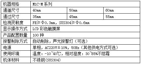 藥片膠囊金屬檢測機技術(shù)參數(shù)