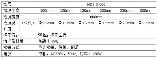 ND2-D型雙探測(cè)頭檢針機(jī)技術(shù)參數(shù)