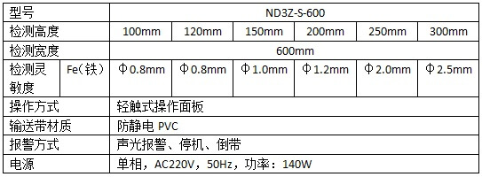 ND3Z-S載重型檢針機技術(shù)參數(shù)